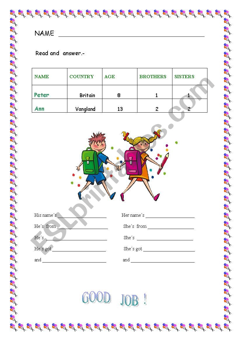  WRITE  ABOUT ........ worksheet
