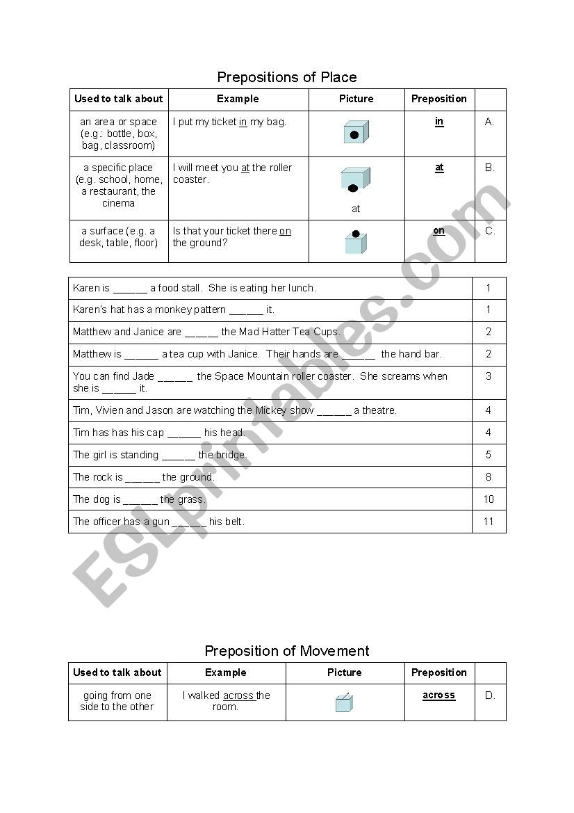 Prepositions of Place and Movement