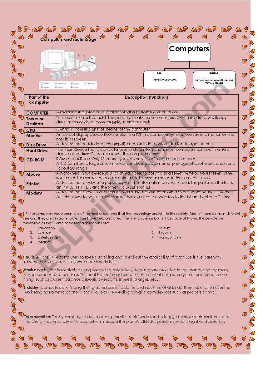 computers worksheet