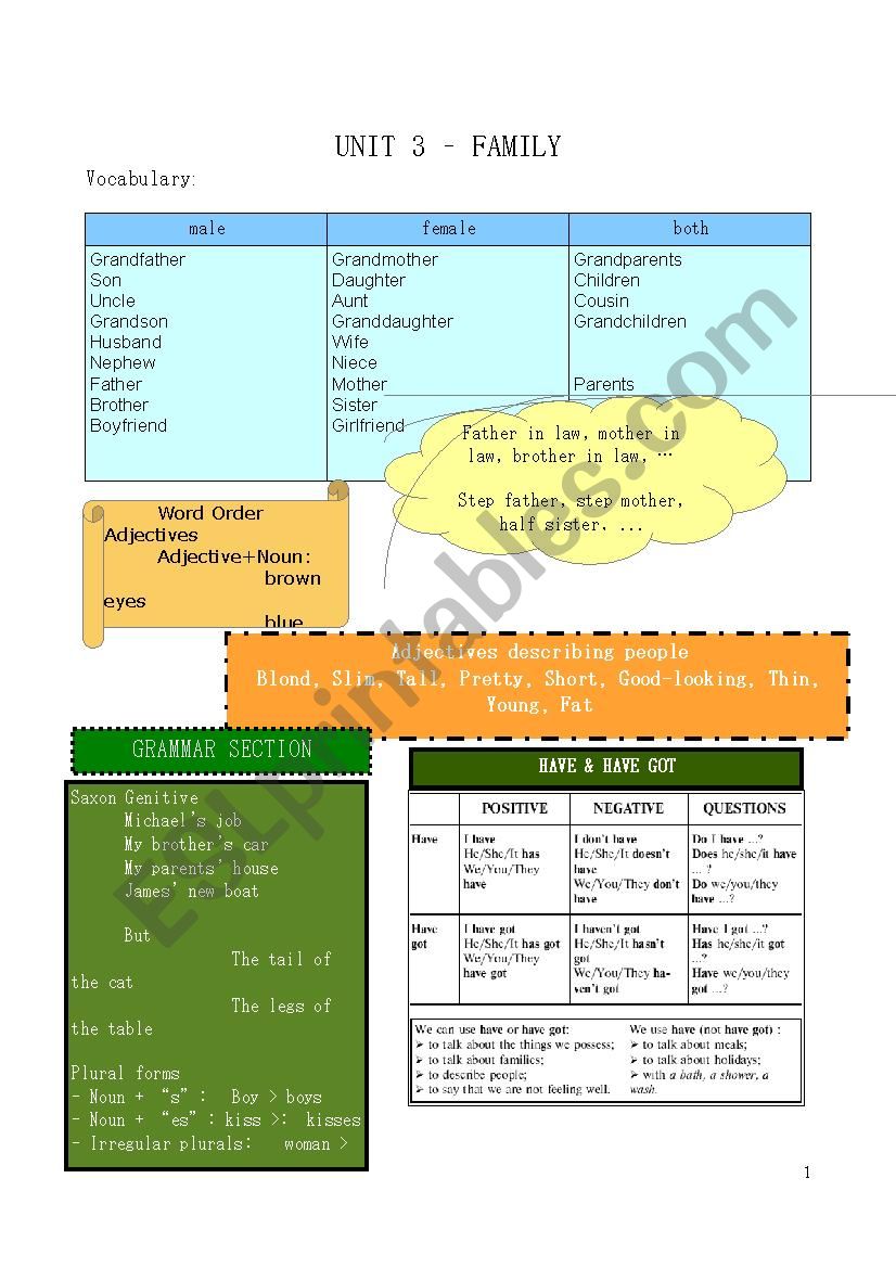 Family worksheet