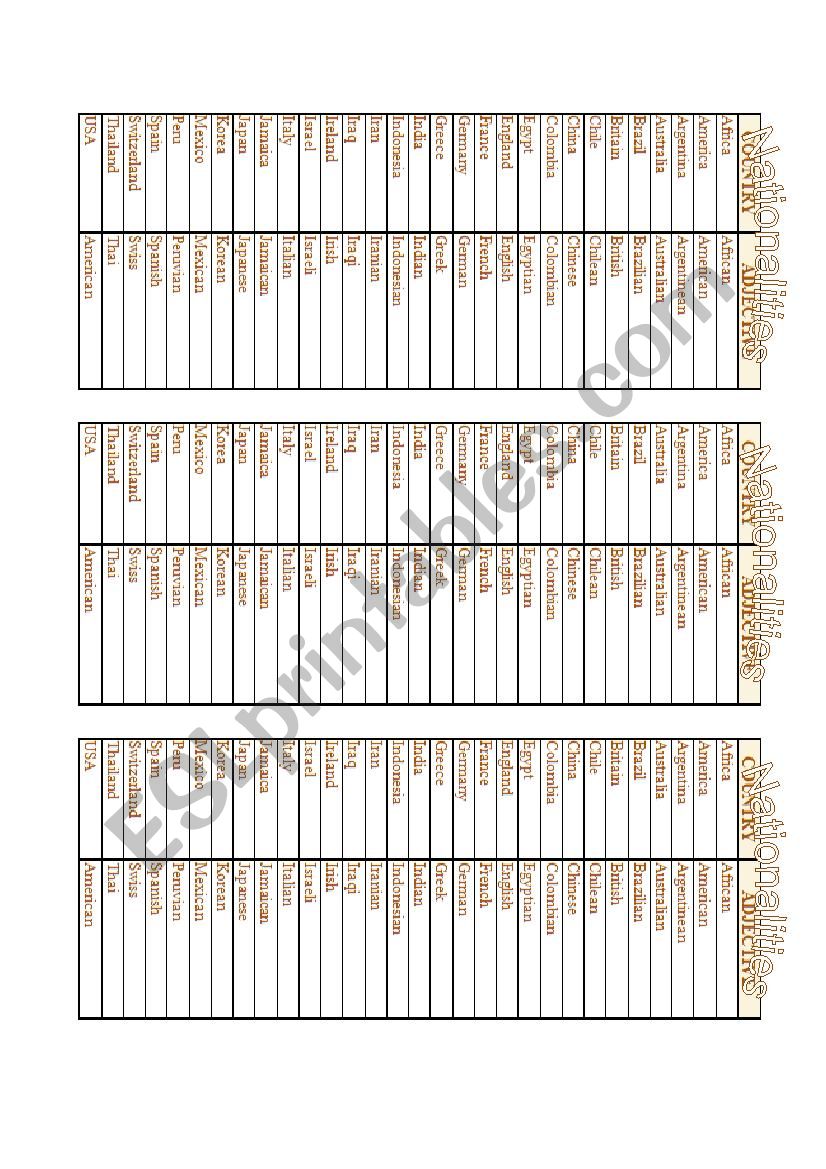 nationalities  worksheet