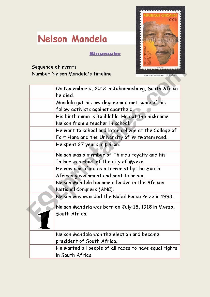 Nelson Mandela Timeline worksheet