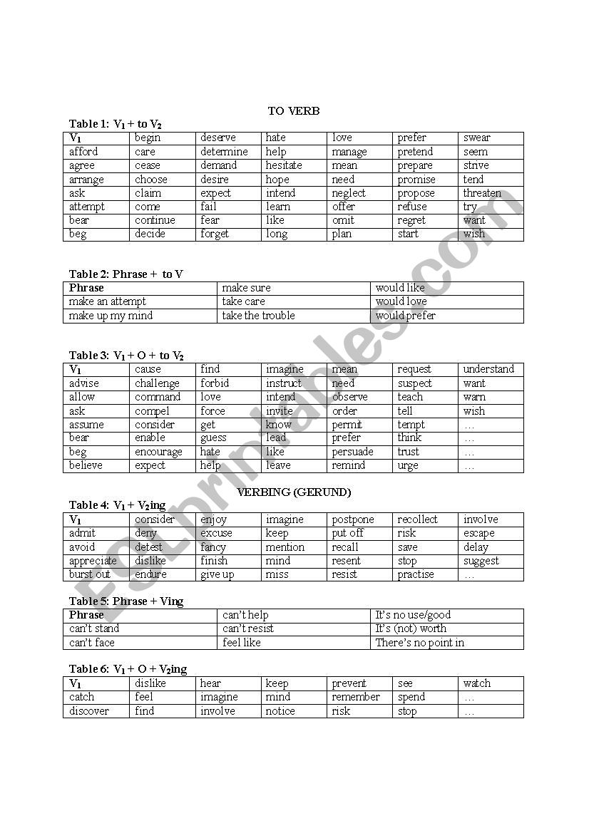 (TO) VERB OR VERBING? worksheet