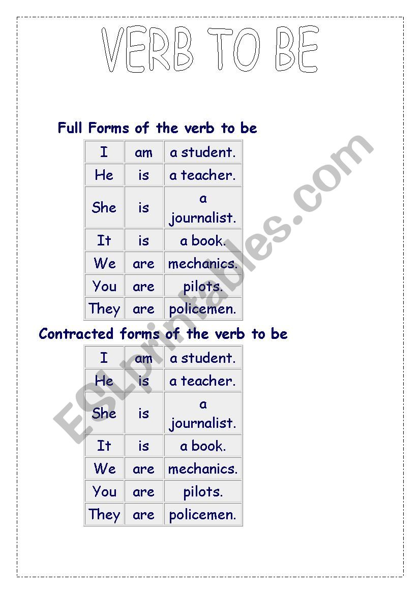 verb to be worksheet