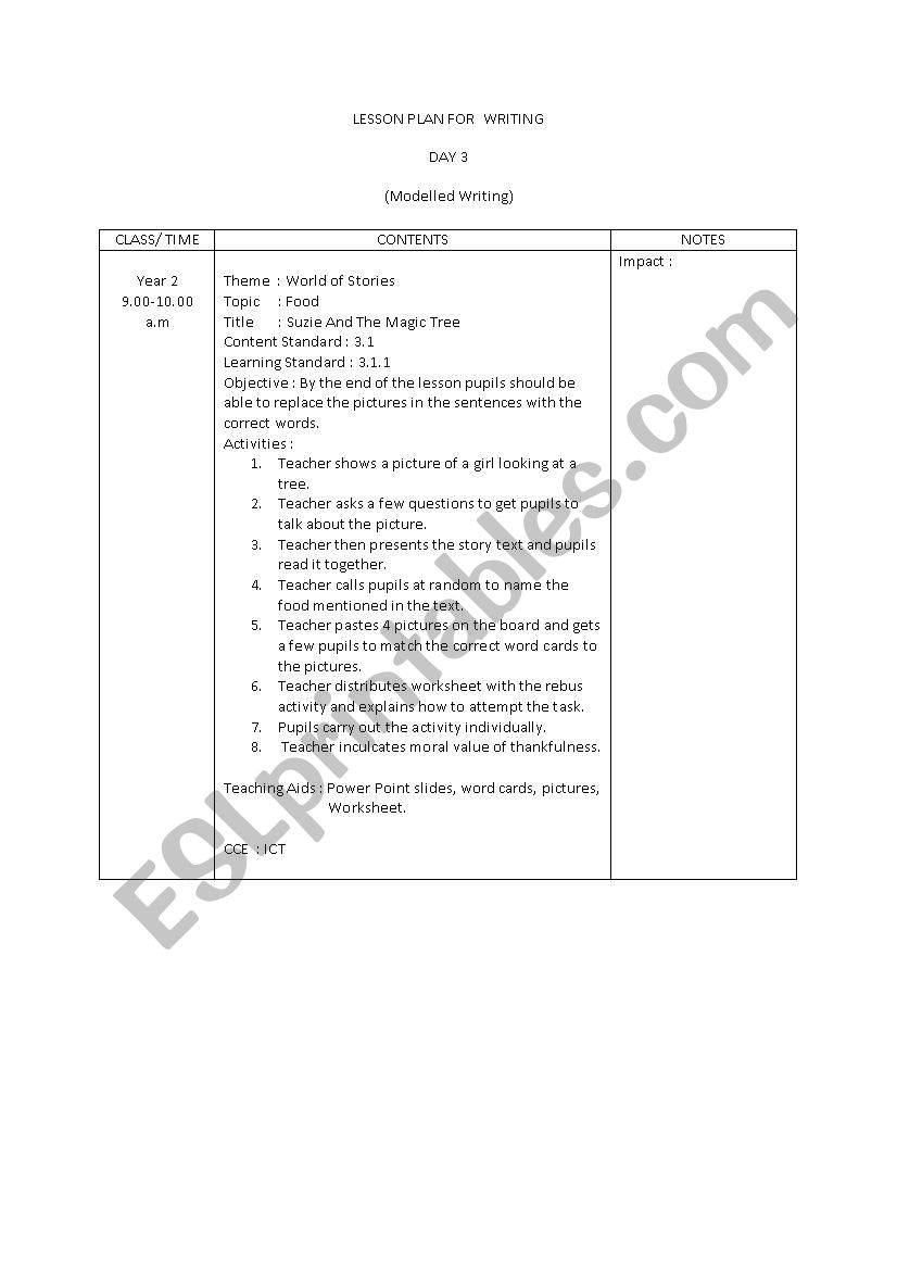 Food worksheet