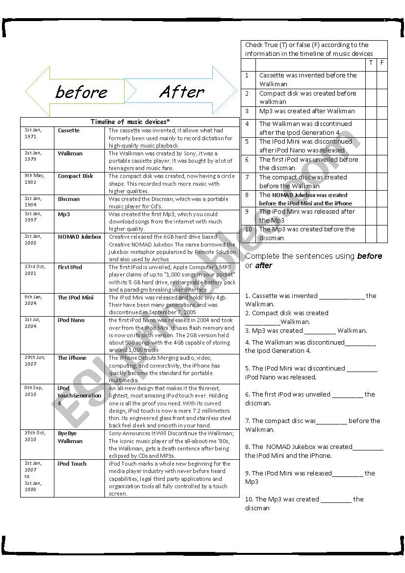 Preposition of time AFTER / BEFORE 