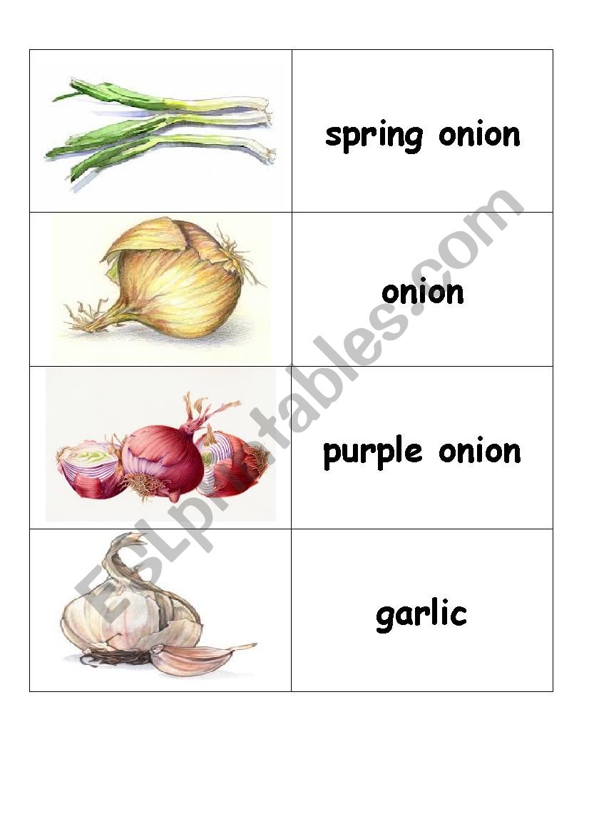 Ingredient flashcard worksheet