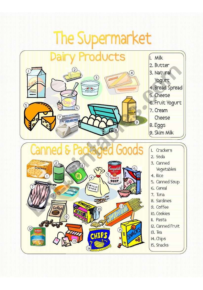 The Supermarket Pic. Dic. - Dairy Products and Canned Goods