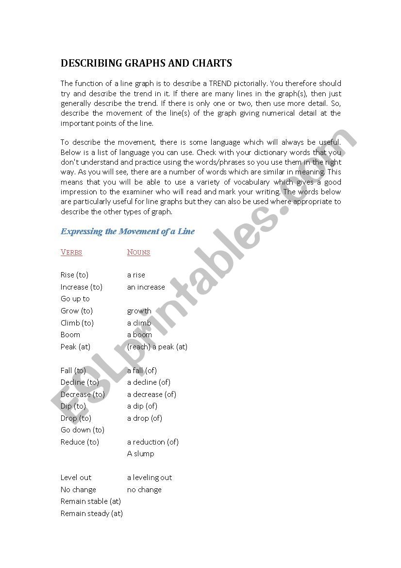 charts and graphs worksheet