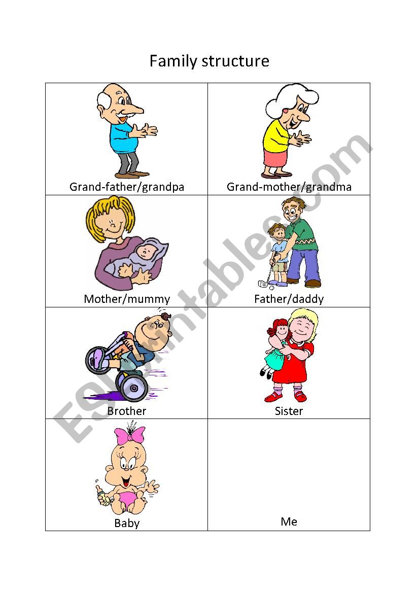 Family structure worksheet