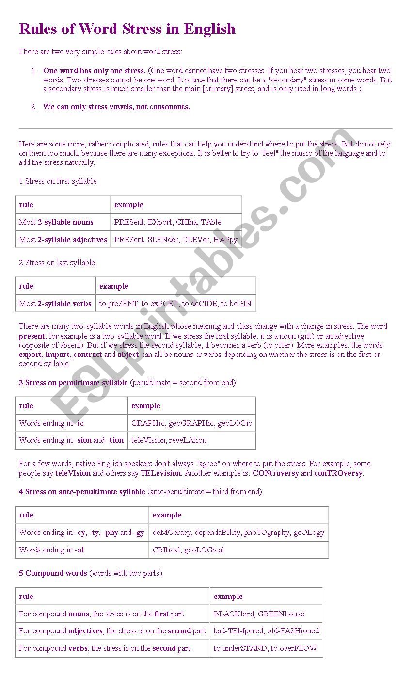 Rules of stress worksheet