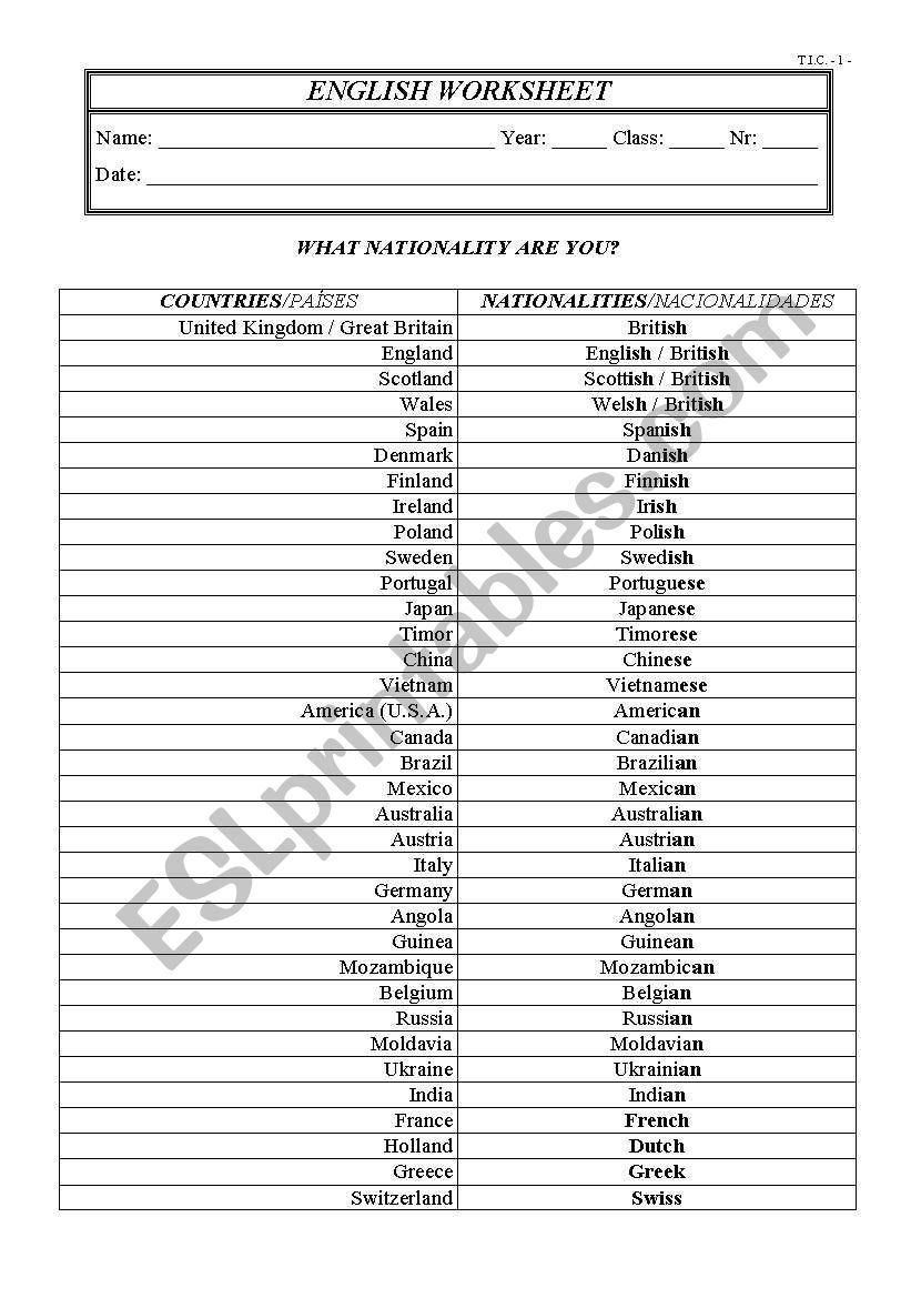 Countries and Nationalities worksheet