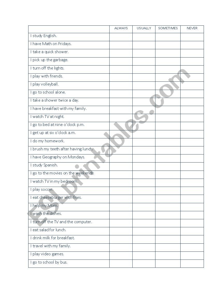 Frequency Adverbs worksheet