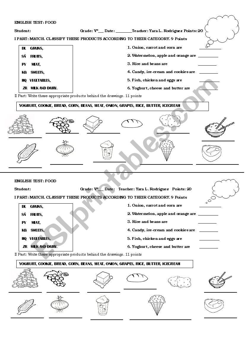 Food Groups  worksheet