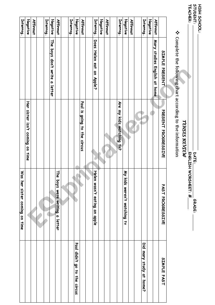 TENSES REVIEW worksheet