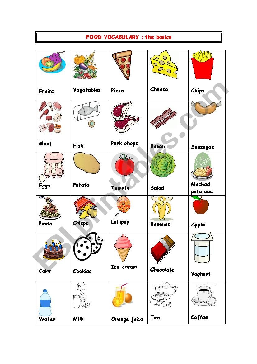 Food vocabulary worksheet