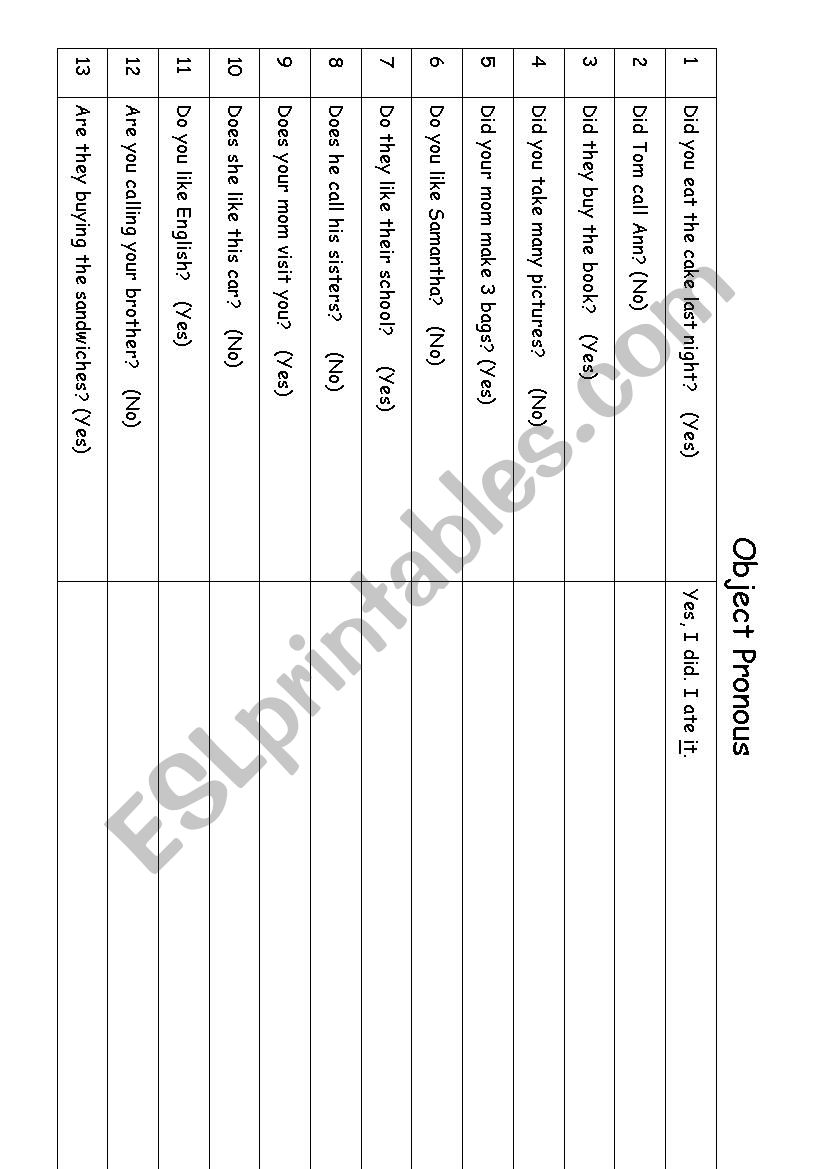 Object Pronous worksheet