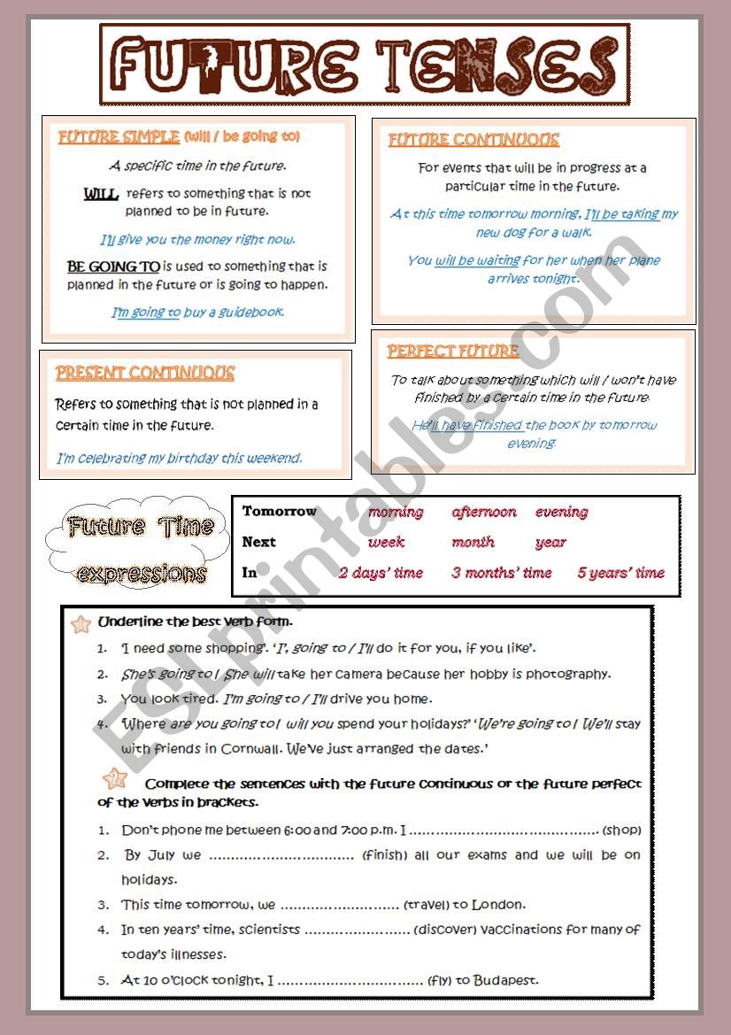 Future tenses worksheet