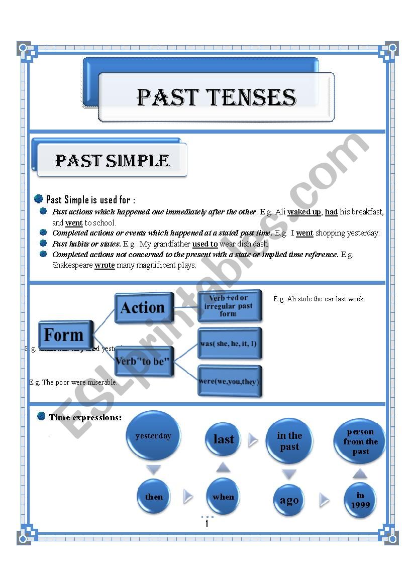 past tenses worksheet