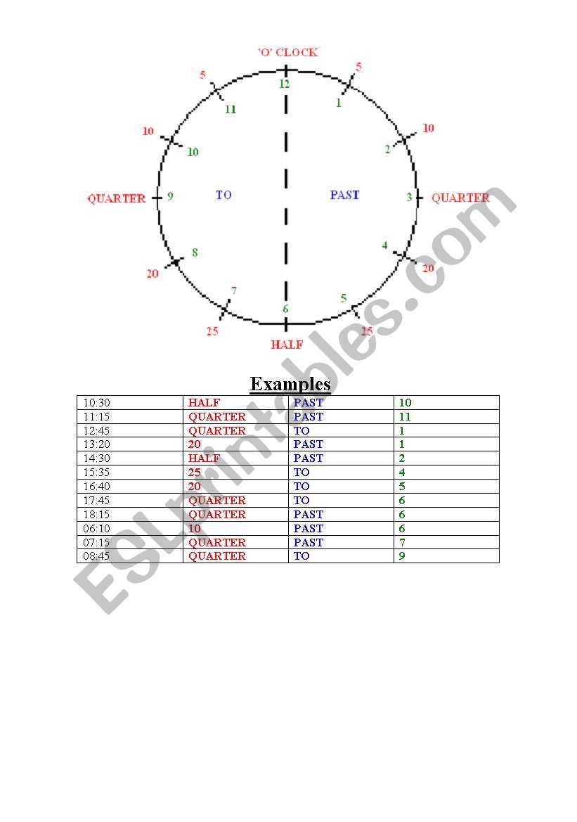 CLOCK worksheet