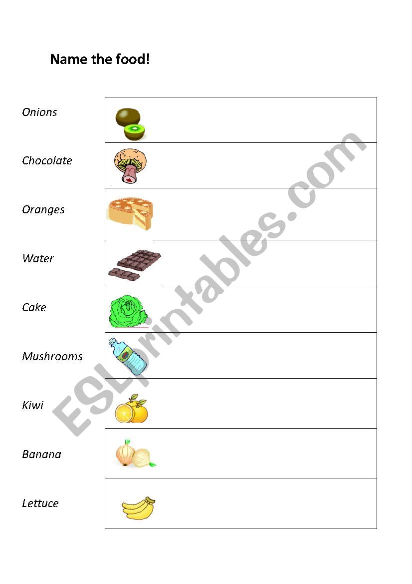 Name the food! worksheet