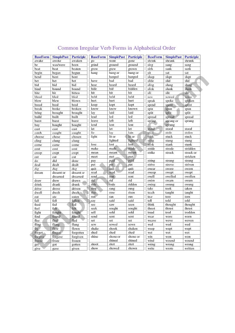 Irregular Verbs List worksheet