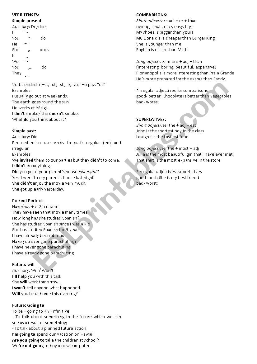 Verb Tenses and Comparisons and Superlative