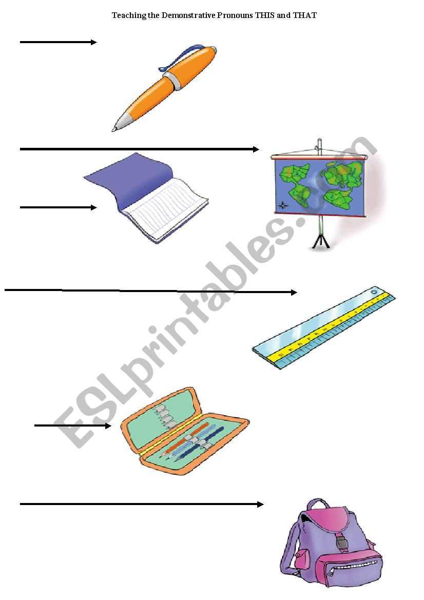 The Demonstrative Pronouns THIS and THAT