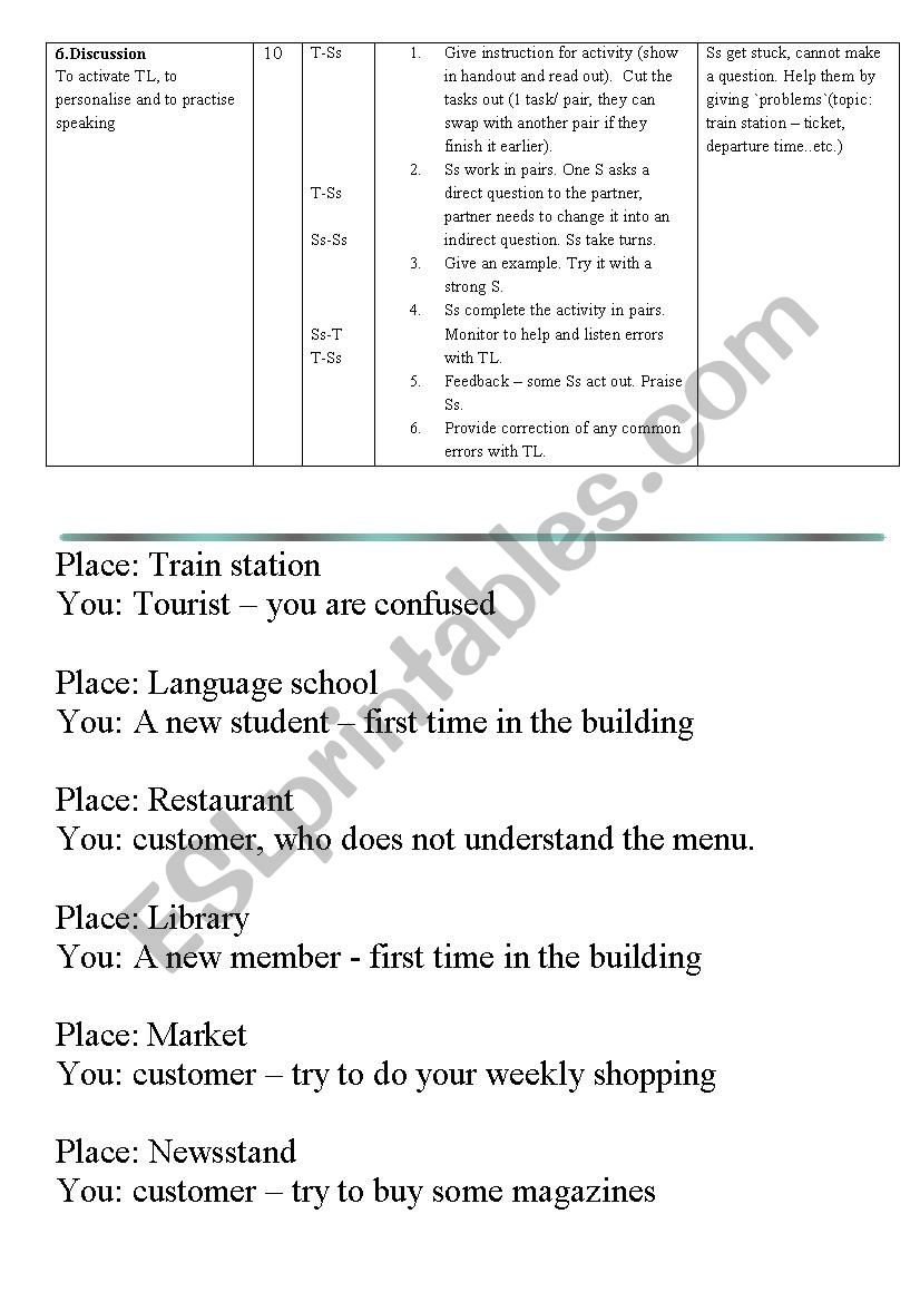 Direct-indirect questions - discussion task