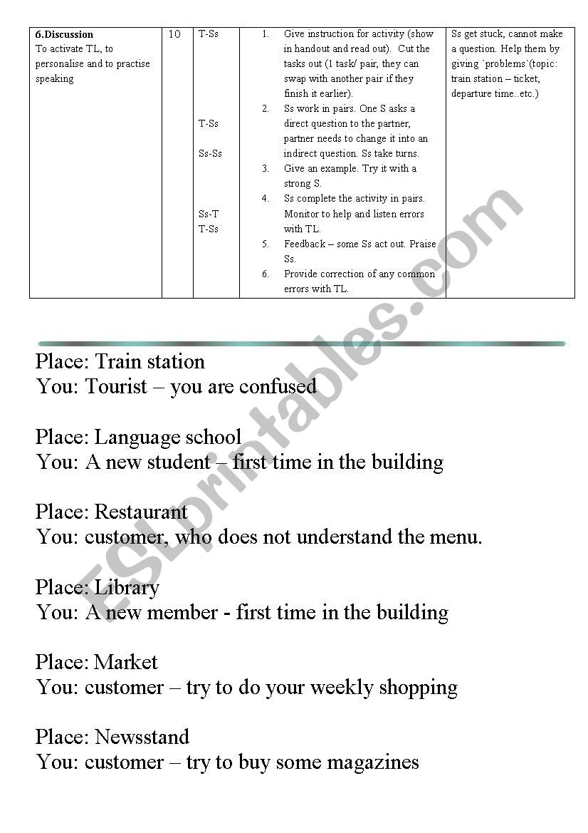 Direct-indirect questions - discussion task