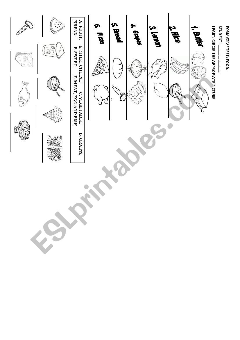 Class Practice: The food. worksheet