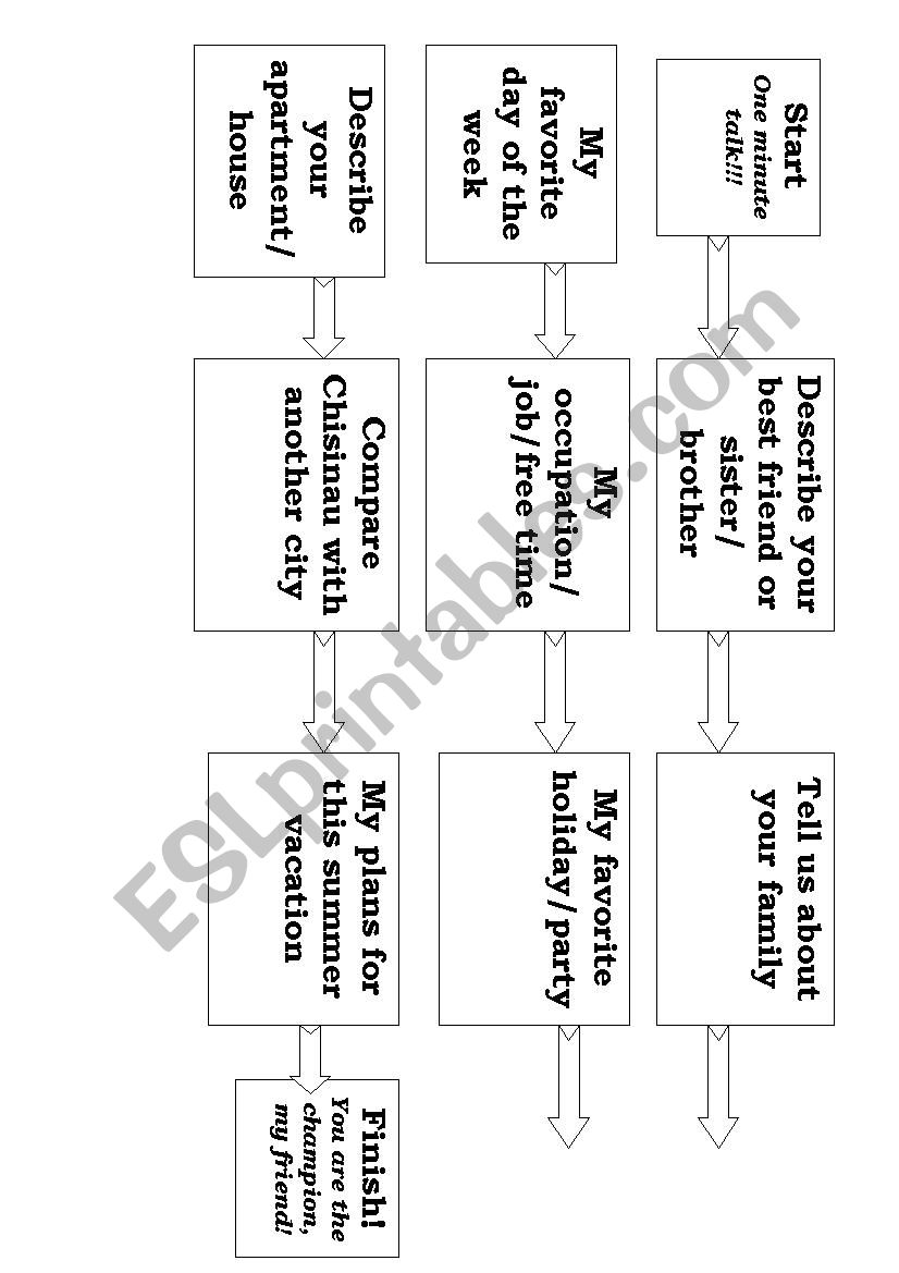 topics for discussion worksheet