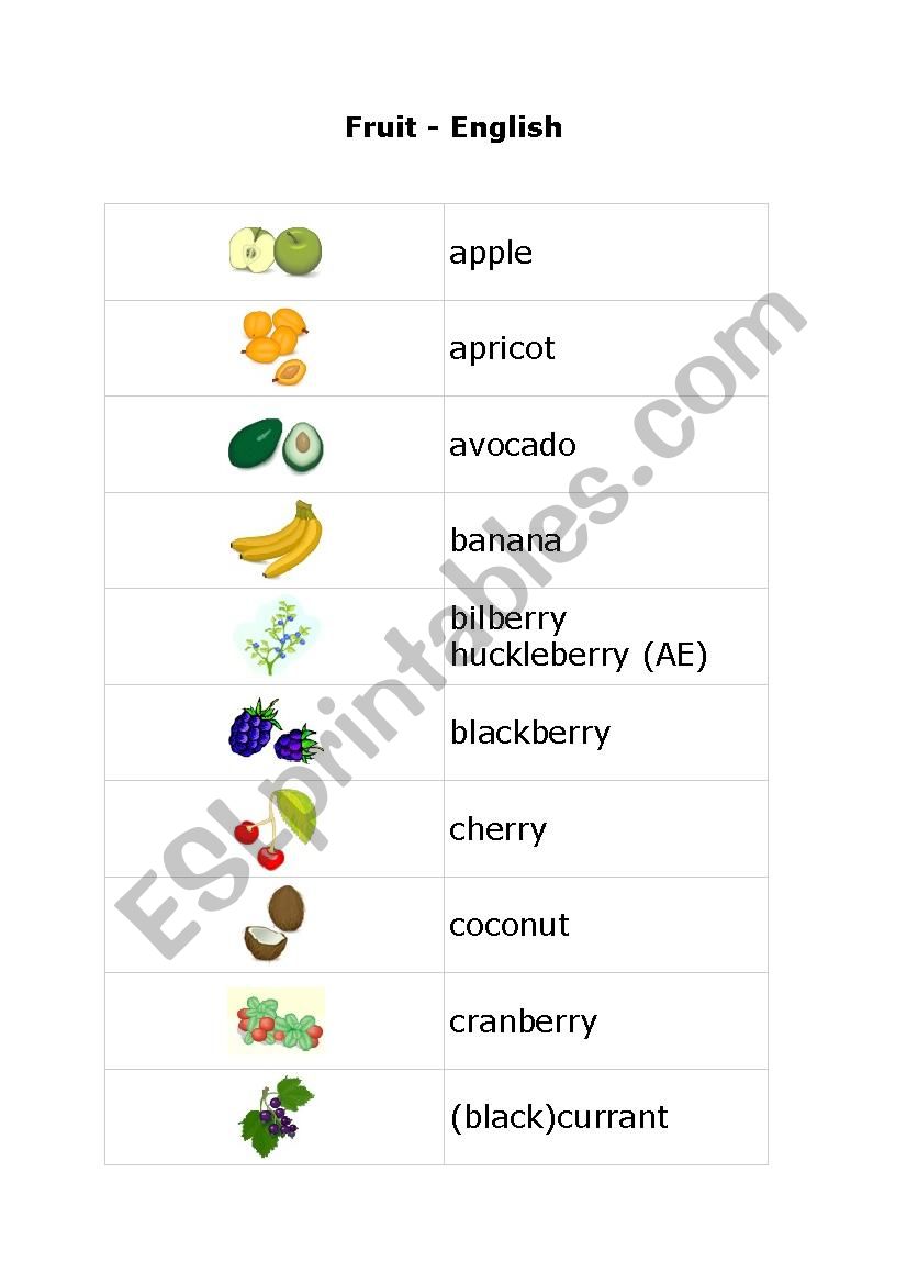 Fruit worksheet