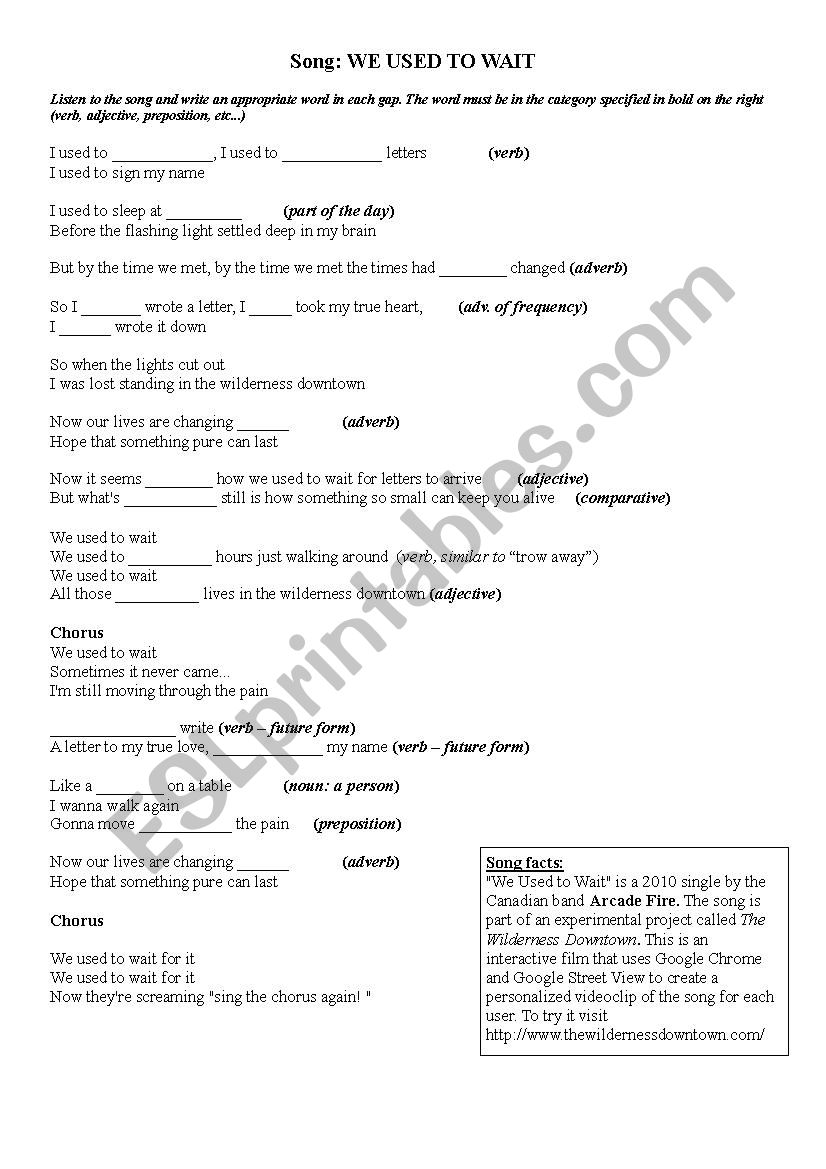 We Used to Wait - Used To song activity