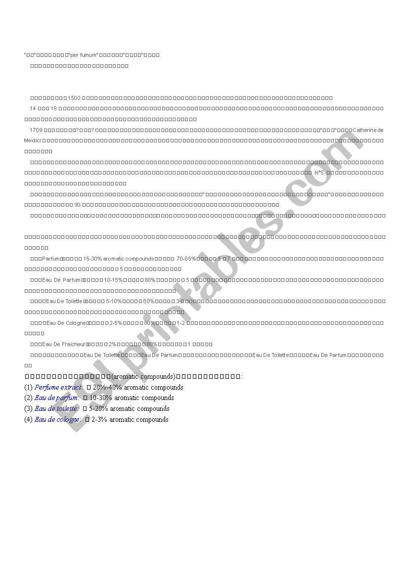perfume worksheet