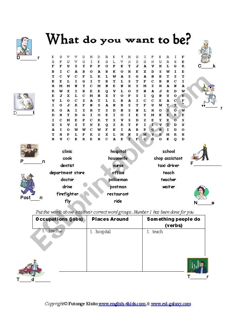 Job search worksheet