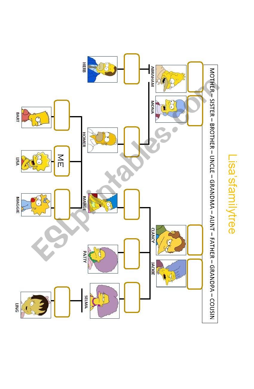 Bart SimpsonÂ´s Family tree worksheet