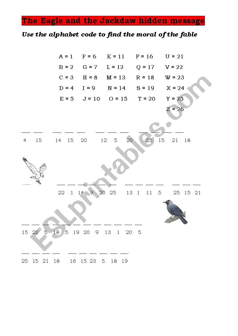 Aesops fable, The Eagle and the Jackdaw moral