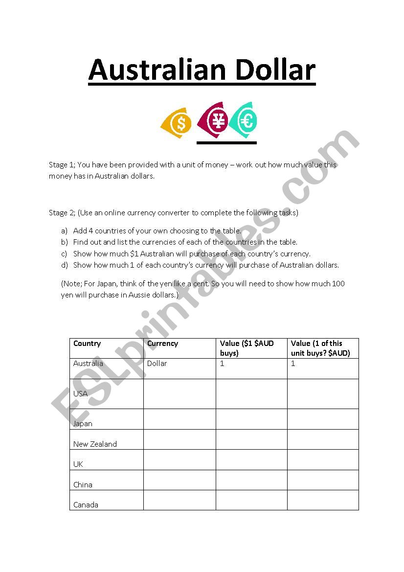 Money Conversion - Australian worksheet