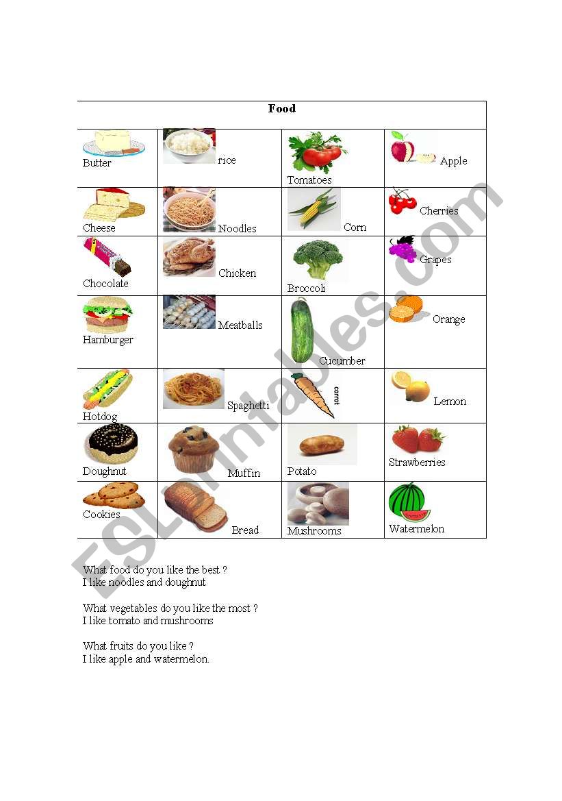 Food  worksheet