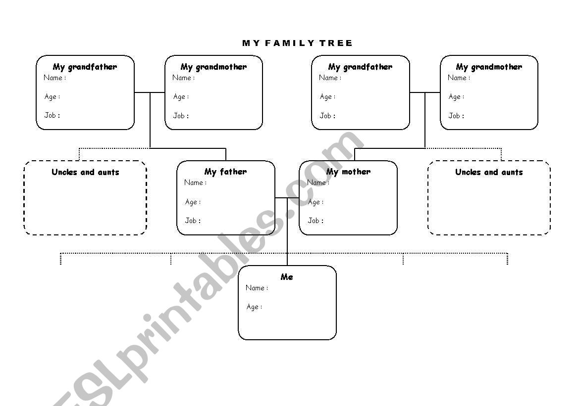 create your own family  worksheet