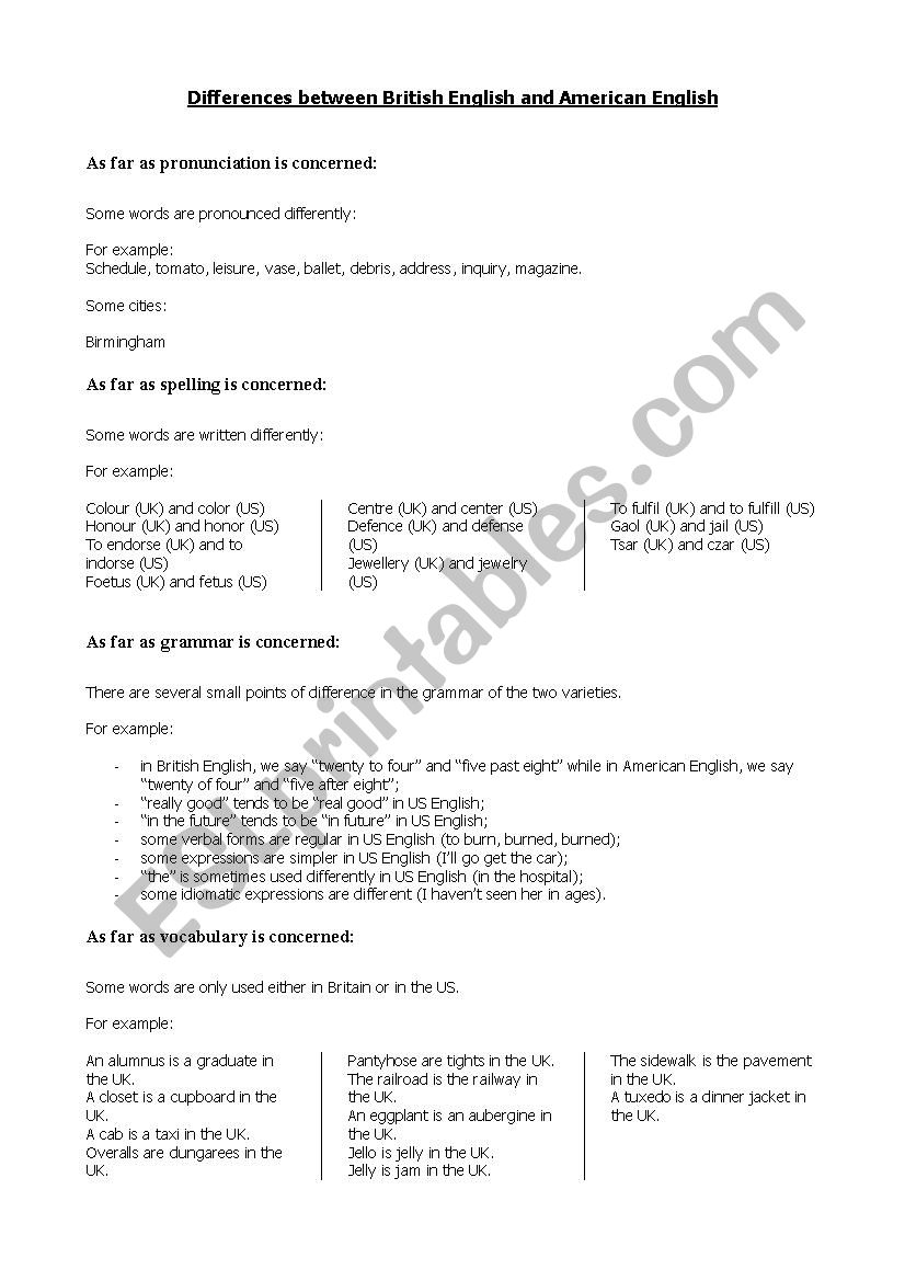 Main differences between British and American English + exercises