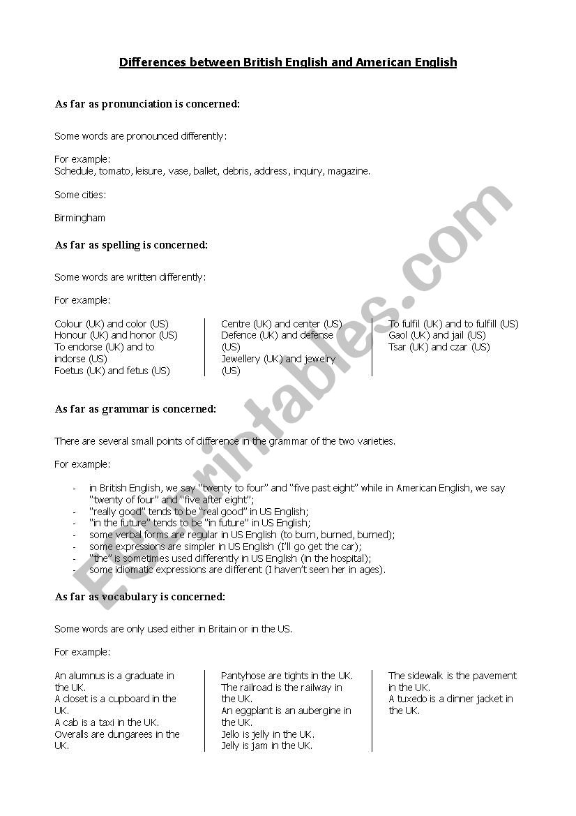 Main differences between British and American English + exercises