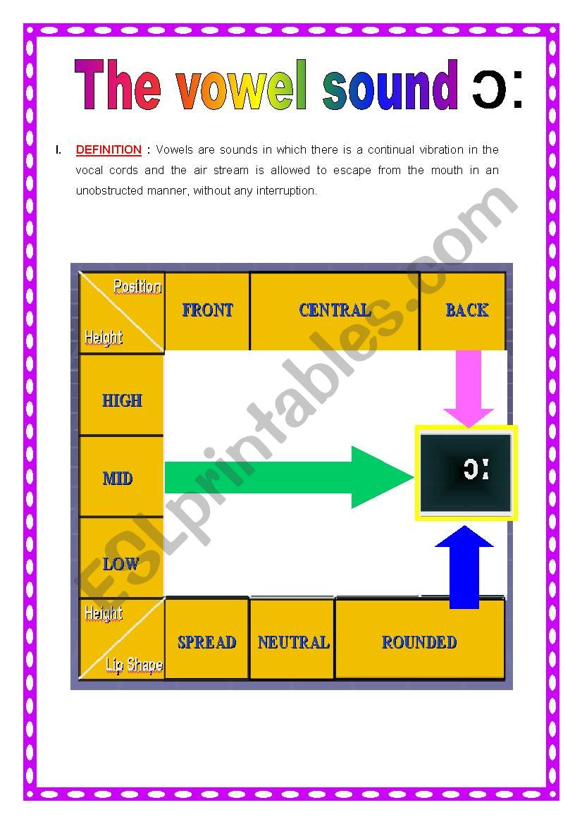 the vowel o worksheet