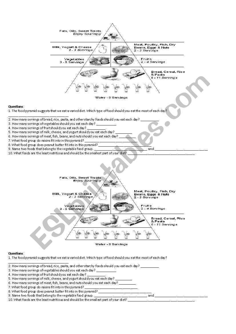 Food Pyramid and Questions worksheet