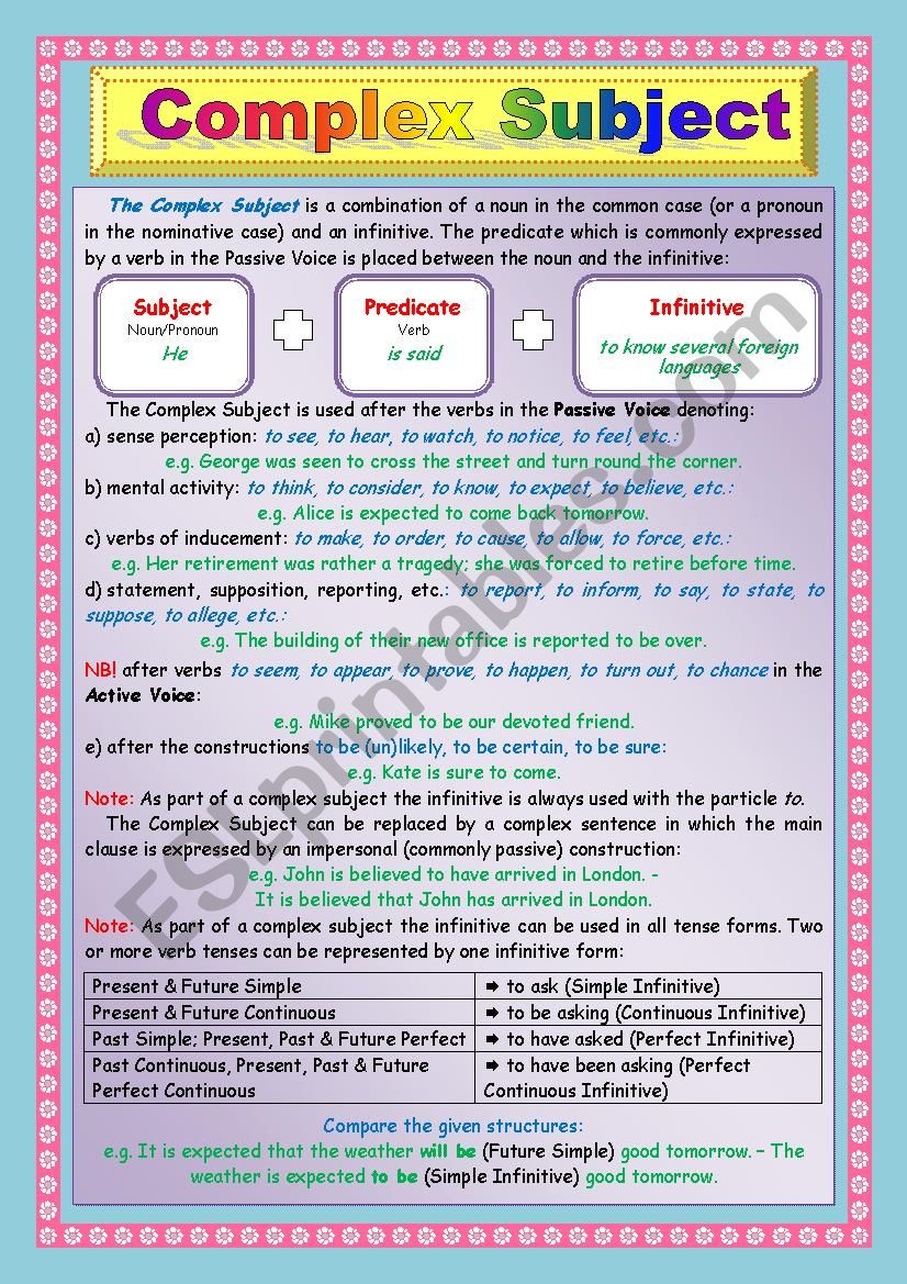 Complex Subject: Part 1 worksheet