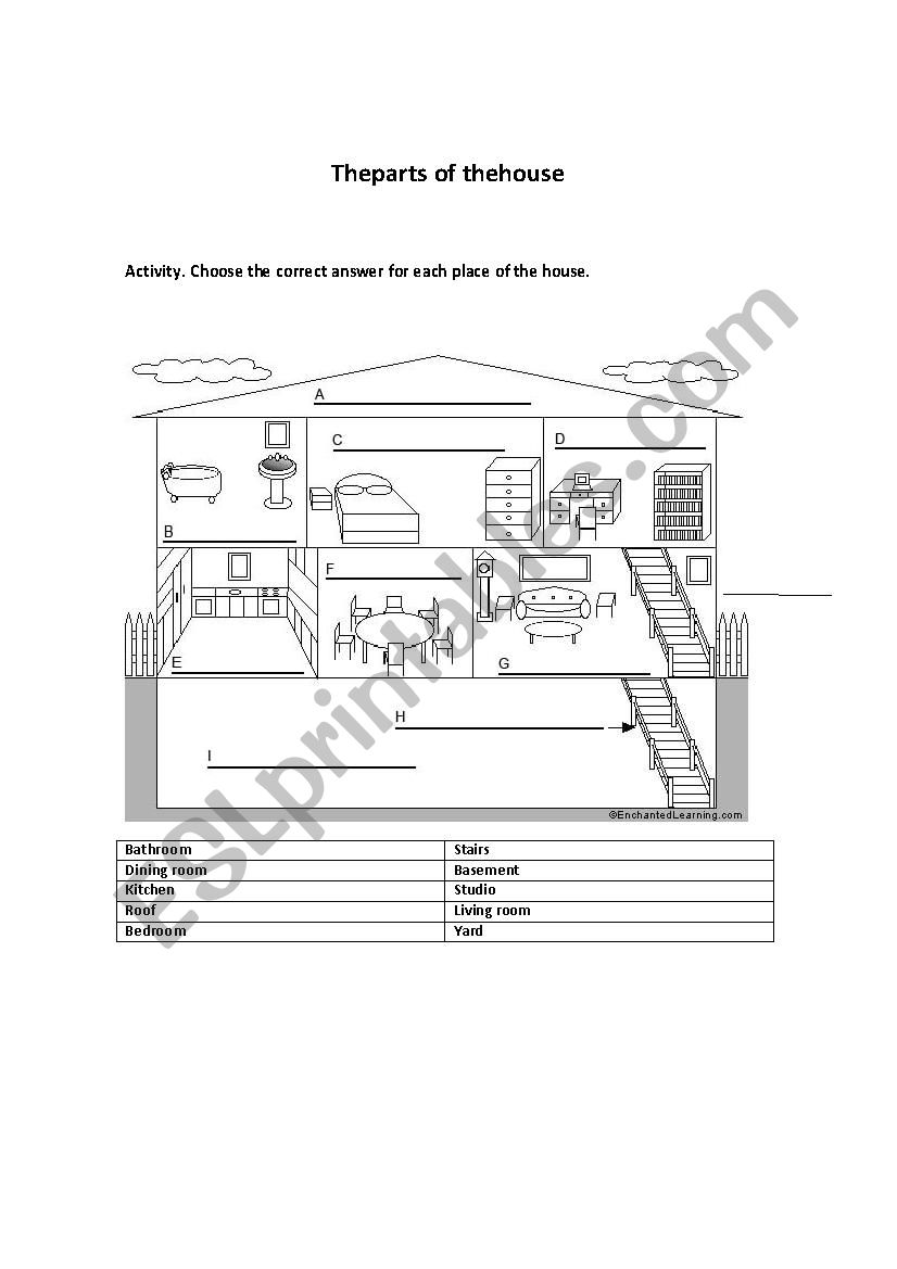 Parts of the house worksheet