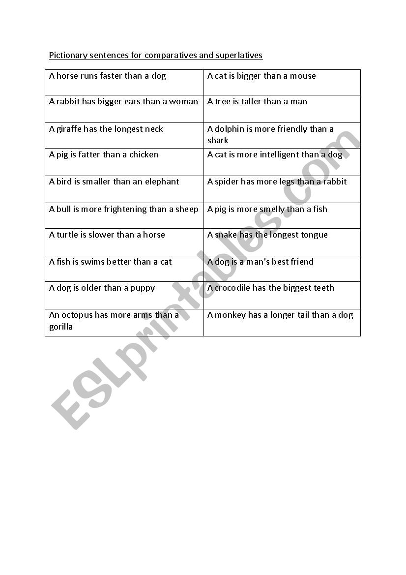 Comparatives and Superlatives Pictionary/Charades