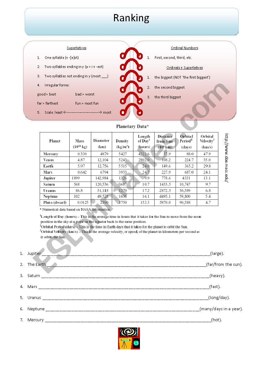 Ranking - Superlatives + Ordinals