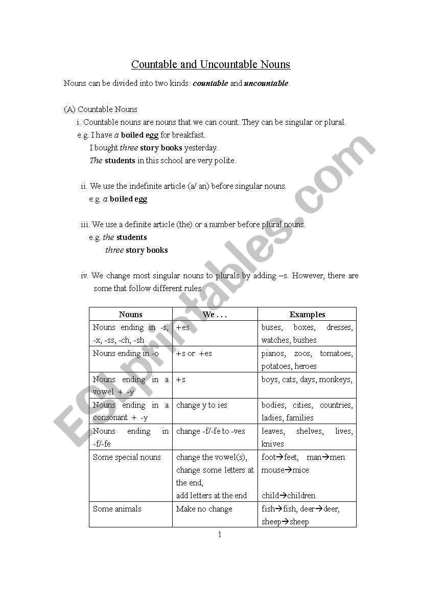 Countables and Uncoutables worksheet